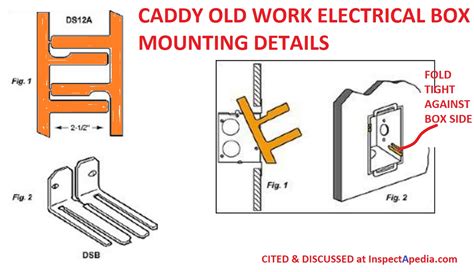 electrical box support clip|electrical f clips.